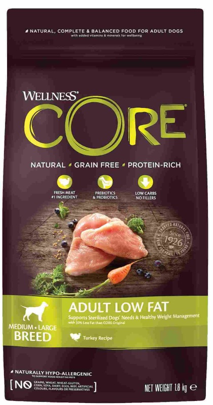 Wellness sales reduced fat