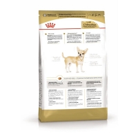 Royal Canin Chihuahua Adult Корм сухой для взрослых собак породы Чихуахуа от 8 месяцев 1,5кг