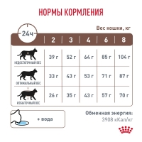 Royal Canin GASTROINTESTINAL FIBRE RESPONSE  Корм сухой для кошек при запорах 350г