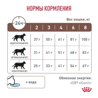 Royal Canin GASTROINTESTINAL Корм сухой для взрослых кошек при расстройствах пищеварения 350г