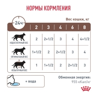 Royal Canin GASTROINTESTINAL Корм влажный для взрослых кошек при расстройствах пищеварения в соусе, пауч 85г