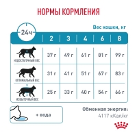 Royal Canin HYPOALLERGENIC Корм сухой для взрослых кошек при пищевой аллергии 350г