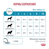 Royal Canin HYPOALLERGENIC SMALL DOGS Корм сухой для взрослых собак мелких пород при пищевой аллергии 3,5кг