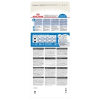 Royal Canin Indoor Appetite Control Корм сухой сбалансированный для взрослых кошек, живущих в помещении 400г