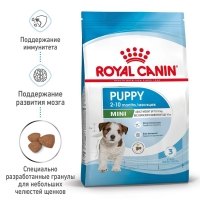 Royal Canin Mini Puppy Корм сухой для щенков мелких пород в возрасте до 10 месяцев 2кг