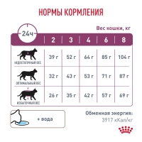 Royal Canin RENAL Корм сухой для взрослых кошек для поддержания функции почек 2кг