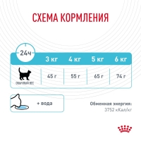 Royal Canin Urinary Care Корм сухой для взрослых кошек для поддержания здоровья мочевыделительной системы 2кг