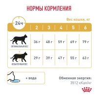 Royal Canin URINARY S/O MODERATE CALORIE  Корм сухой для взрослых кошек, склонных к набору веса, при мочекаменной болезни 400г