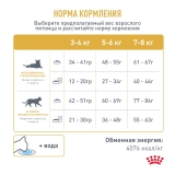 Корм сухой полнорационный сбалансированный для кошек – Специально для взрослых бенгальских кошек старше 12 месяцев BENGAL ADULT 2кг