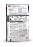 Royal Canin Appetite Control Care Корм сухой для взрослых кошек — для контроля выпрашивания корма 400г