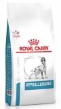 Royal Canin Диета Hypoallergenic DR21 2 кг
