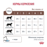 Royal Canin GASTROINTESTINAL FIBRE RESPONSE  Корм сухой для кошек при запорах 2кг