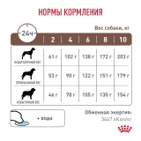 Royal Canin GASTROINTESTINAL LOW FAT SMALL DOGS  Корм сухой для взрослых собак мелких пород при нарушениях пищеварения 3кг