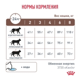 Royal Canin GASTROINTESTINAL MODERATE CALORIE Корм сухой для кошек, склонных к набору веса, при расстройствах пищеварения 400г