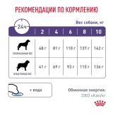 Royal Canin NEUTERED ADULT SMALL DOGS  Корм сухой для взрослых стерилизованных/кастрированных собак мелких пород 800г