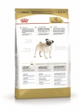 Royal Canin Pug Adult Корм сухой для взрослых собак породы Мопс от 10 месяцев 1,5кг